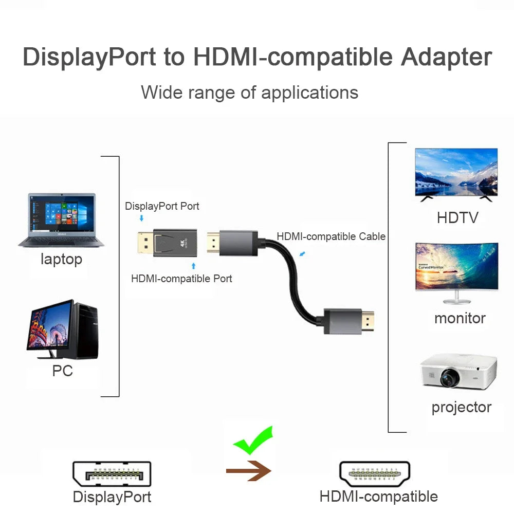 4K 1080P DisplayPort to HDMI-Compatible Adapter DP Male to Female HD